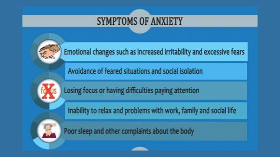 anxiety symptoms

